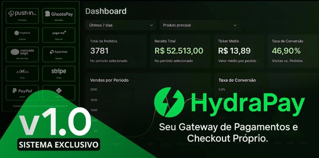 Gateway + Checkout Hydra
